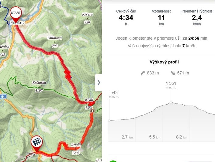 019_gps_záznam